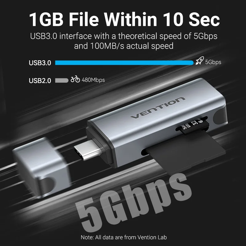 Lettore di schede Vention USB3.0 C lettore di schede Micro SD per Computer portatile Smart Memory Cardreader lettore di schede SD adattatore per scheda USB C