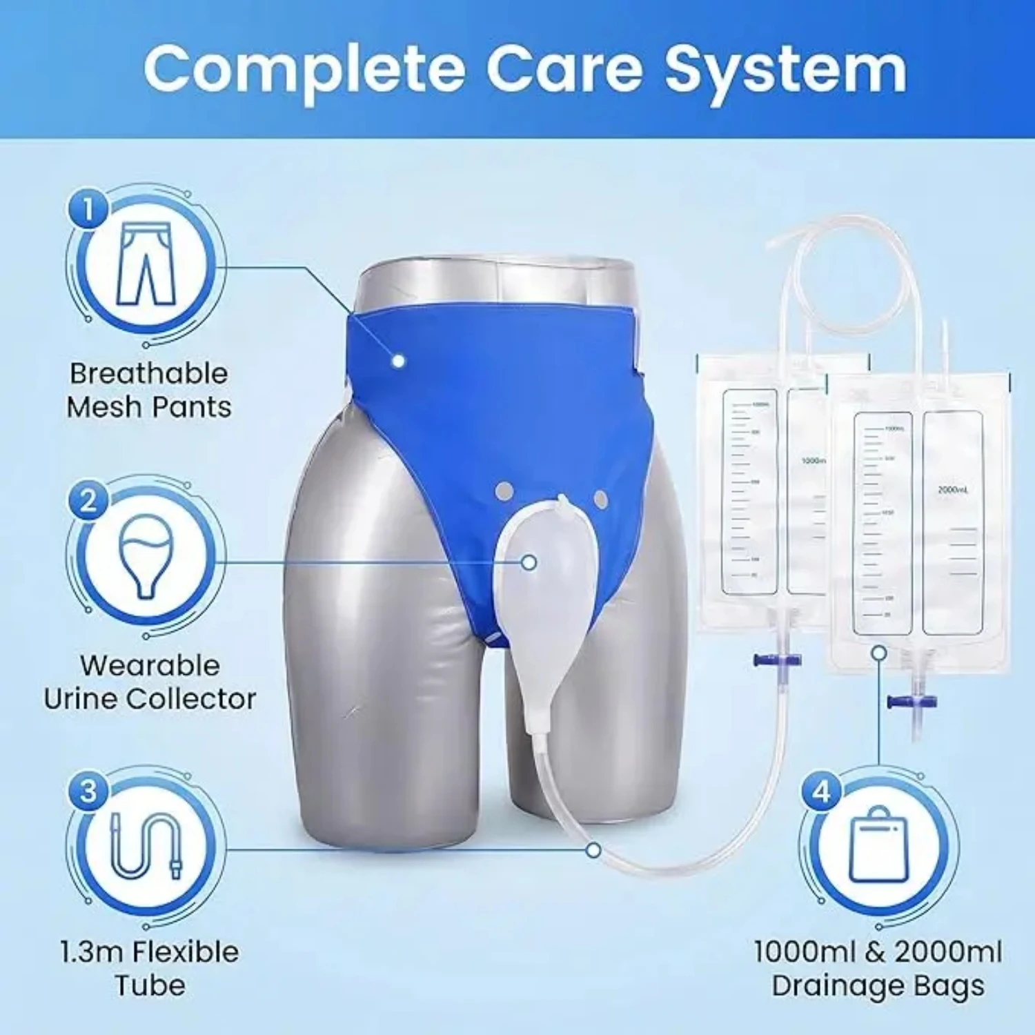 Urinal Collector Reusable for Elderly Urine Bag Urinal Urinary Incontinence Care with Waterproof TPU Diaper Panties
