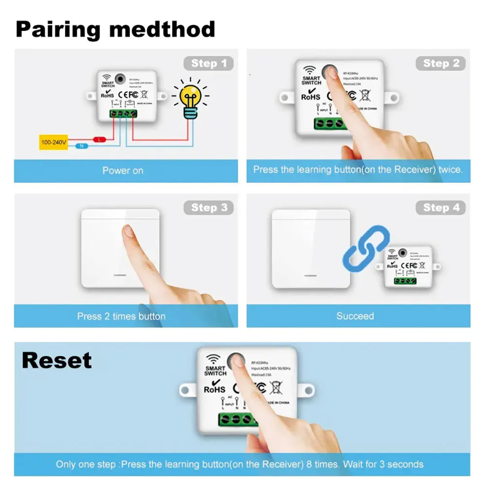 Painel de parede sem fio inteligente RF com controle remoto, Mini Relé Receptor, Home Led Lâmpada Interruptor Luz, 433Mhz, 100-220V, 86