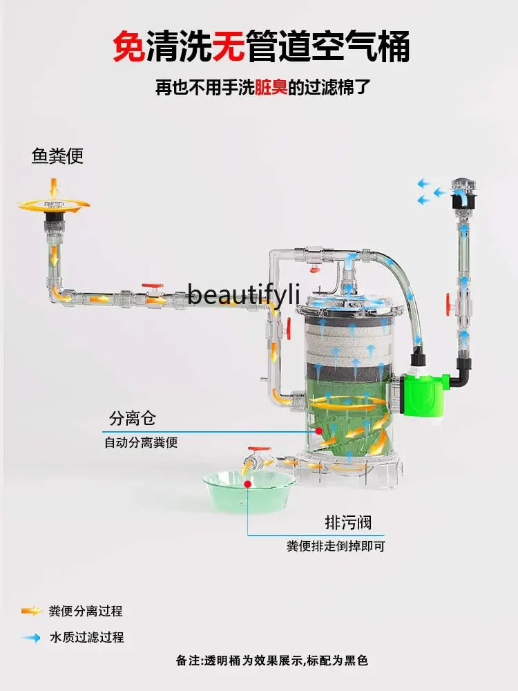 

ss26 Fish Tank Living Room Small Intelligent Ecological Change Water Bottom Filter TV Cabinet next to Glass Aquarium