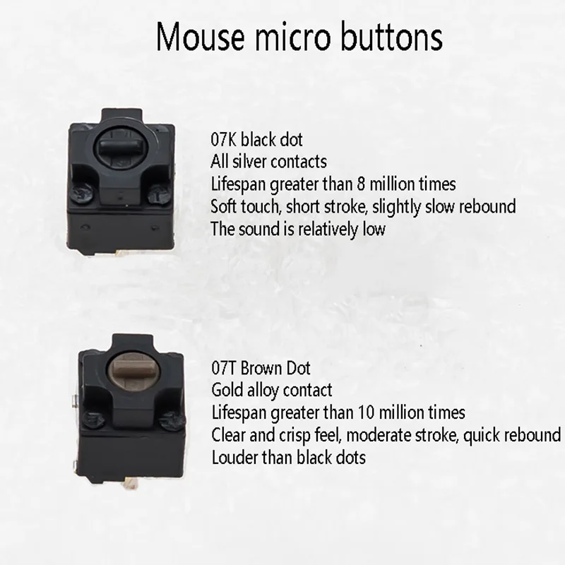 1/2/5/10pcs 2P Original Mouse Square Micro Switch Button Mouse Micro Bottons 2pin 2 Feet 07T 07K For P-anasonic Panasonic IO1.1