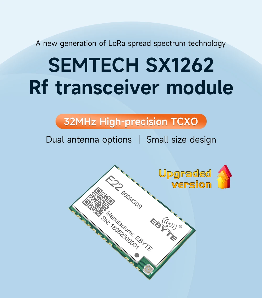 Módulo SX1262 LoRa de alta precisão TCXO CDEBYTE E22-900M30S