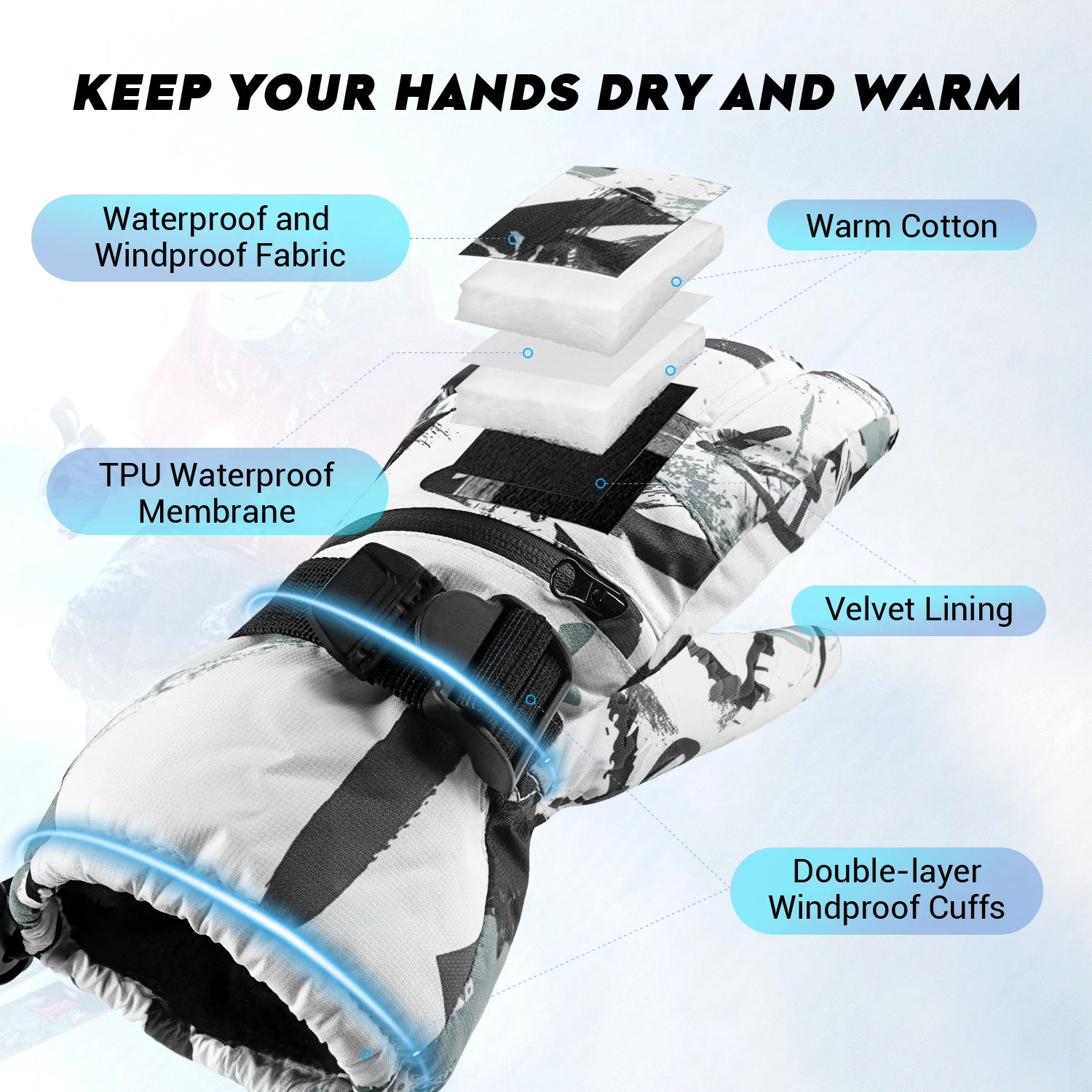 Ski Gloves Men Women Waterproof, Touchscreen Snow Gloves, Snowboard Gloves for Cold Weather