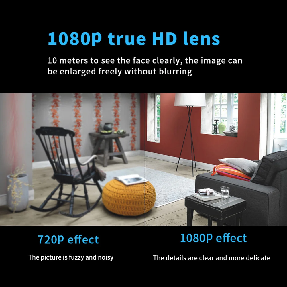 

Home Security 1080P Night Vision System Card Slot Mini USB Powered Remote Monitoring Indoor