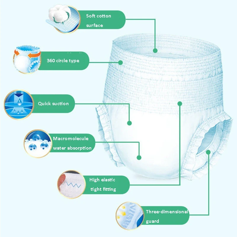 20PCS Adult Diaper Disposable for Old People Underwear Type Elderly Care Adults Strong Absorption Sanitary Pants Diapers