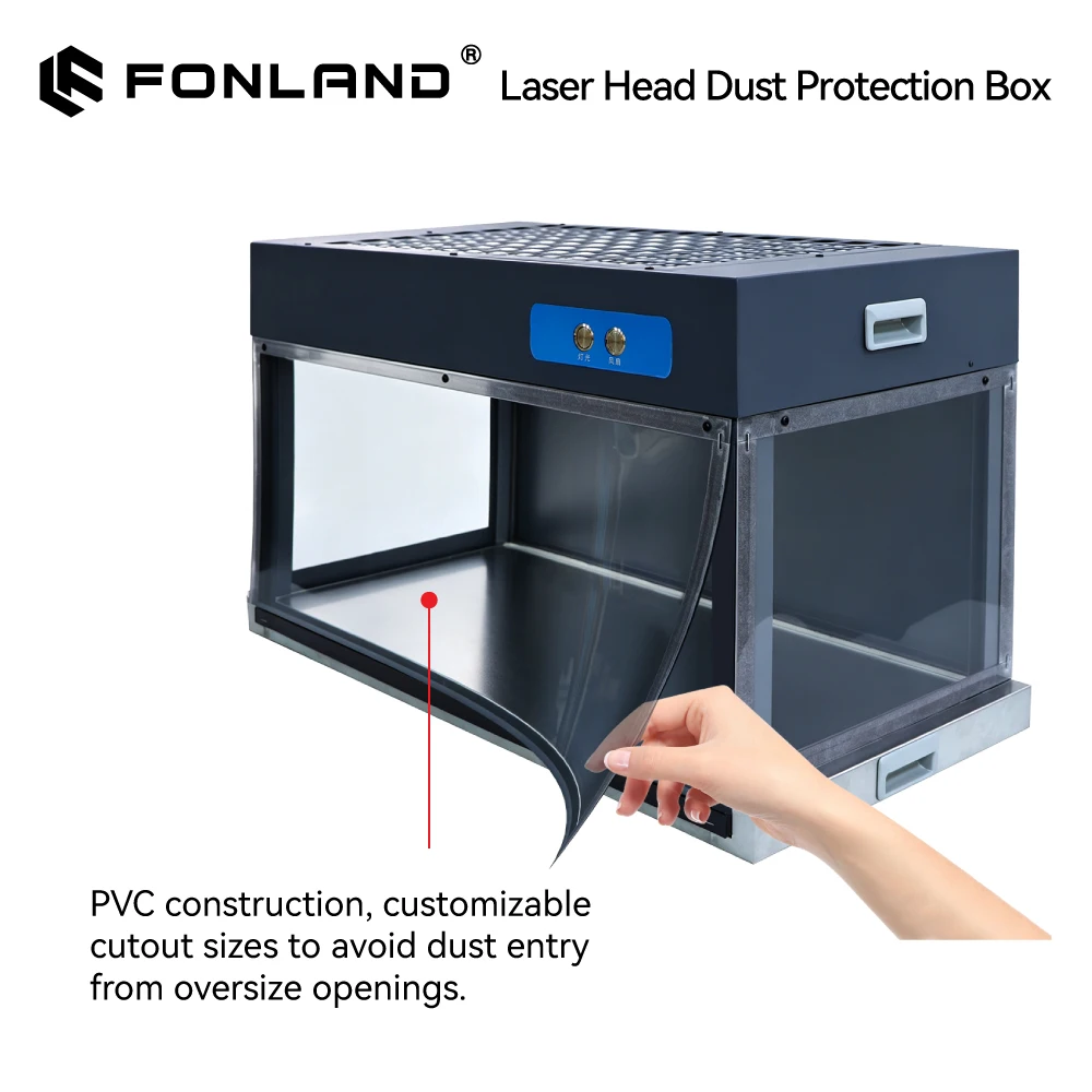 FONLAND Laser Head Dust Protection Box with Light and Fan for Laser Cutting Head Hand‑Held Welder Lens Replacement