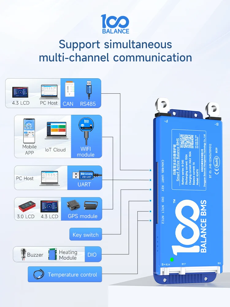 Daly Active Balancer 4S LifePo4 Balancer LTO 6S Li-Ion Balance Board 3S 4S 7S 8S 24V 10S Batterie Equalizer 3,2V 3,7V 100A BMS