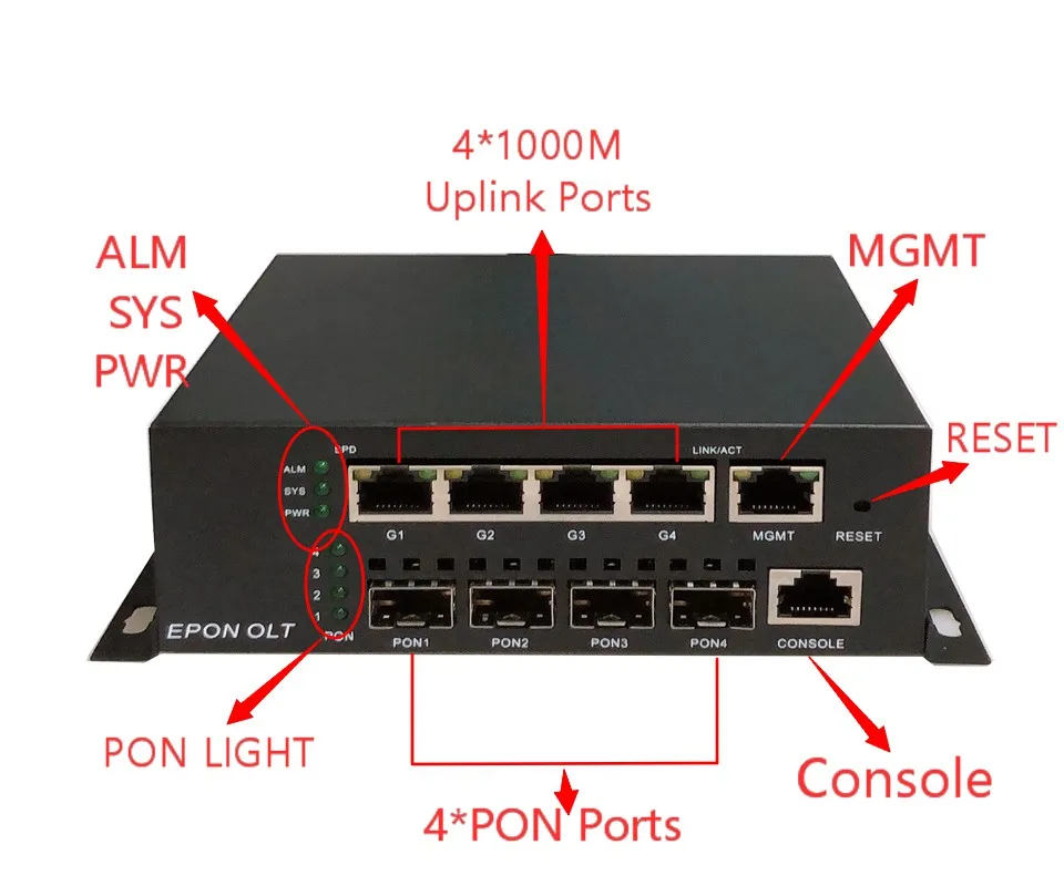 Ftth Olt mini 4pon epon olt gigabit up-link port onu without sfp modules PX20+++ 4port olt