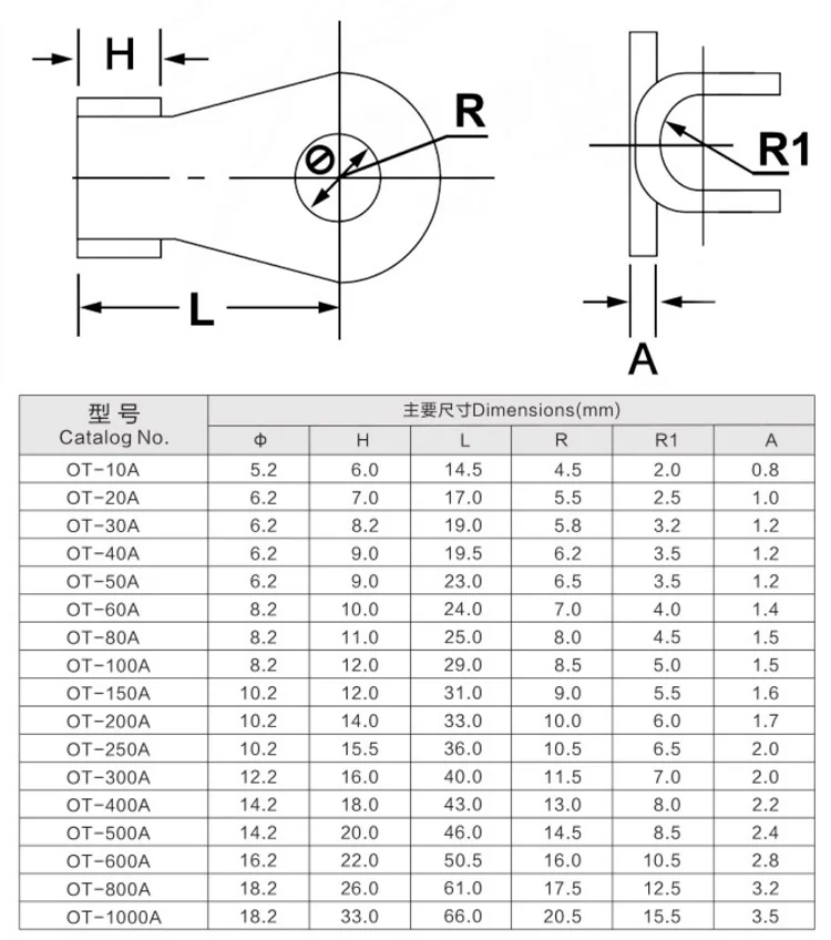 10PCS Kupfer Nase OT Kupfer Offene Nase Draht Terminal Kupfer Stecker Draht 5A 10A 20A 30A 50A 80A 100A 150A 200A 250A 300A 500A