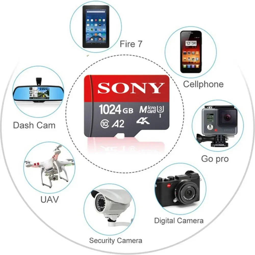 Sony Micro SD การ์ดหน่วยความจำความเร็วสูง10 1024GB 4K อัลตร้า HD A2แฟลชการ์ด TF microSD สำหรับกล้อง Xiaomi โดรน