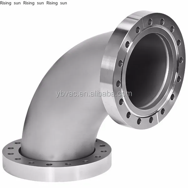 In-Stock Stainless …