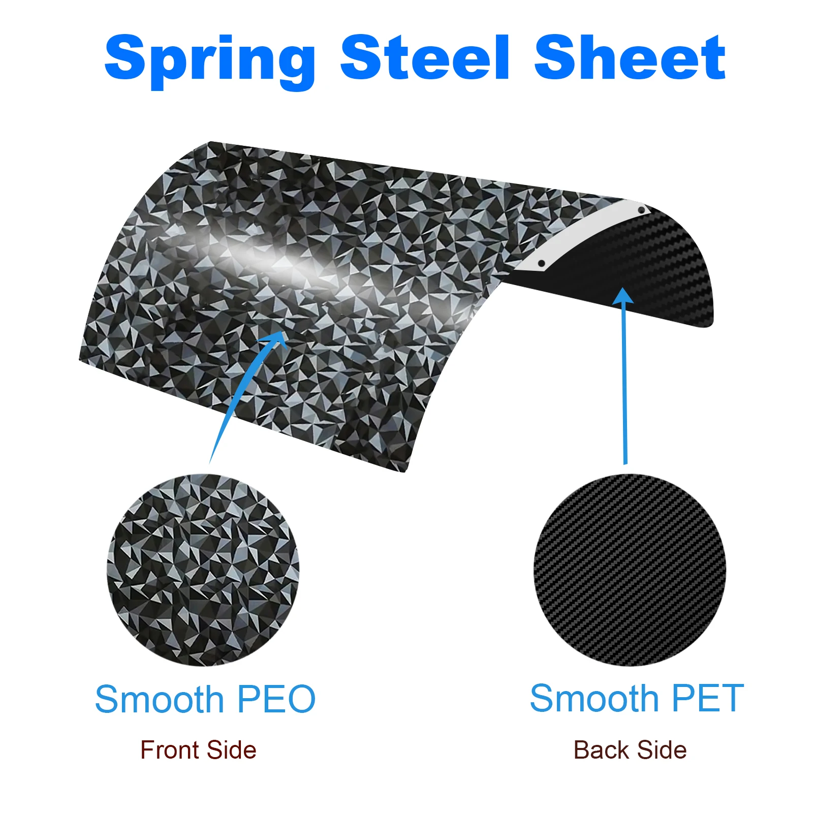 แผ่นรองพิมพ์สำหรับเครื่อง Flas - Pei Sheet บทวิจารณ์และราคา