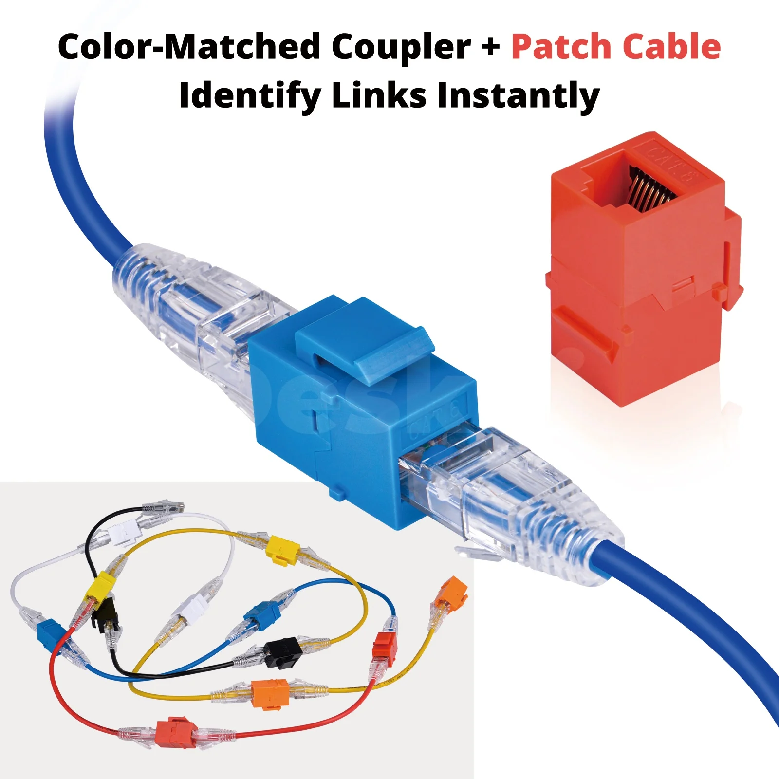 Zestaw 12 gniazd Keystone RJ45 Cat6A do montażu w panelu, z kablem sieciowym 0,2 m, zestaw do zarządzania kablami z kodowaniem kolorystycznym. — zdjęcie produktu 5