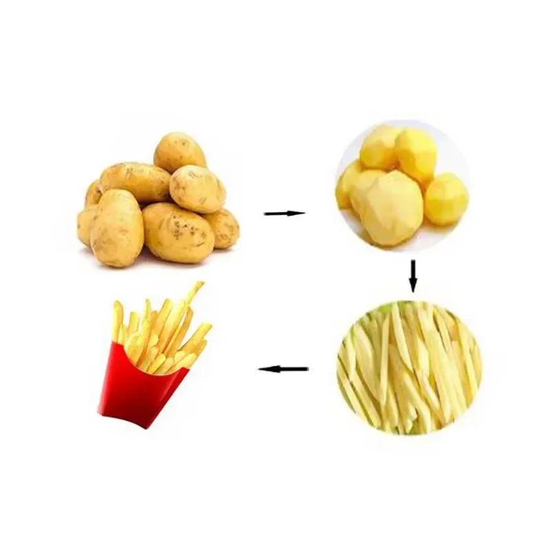 Industrial Electric Cassava Crisp Carrot Slicer French Fries Cut Sweet Potato French Fries Slicer