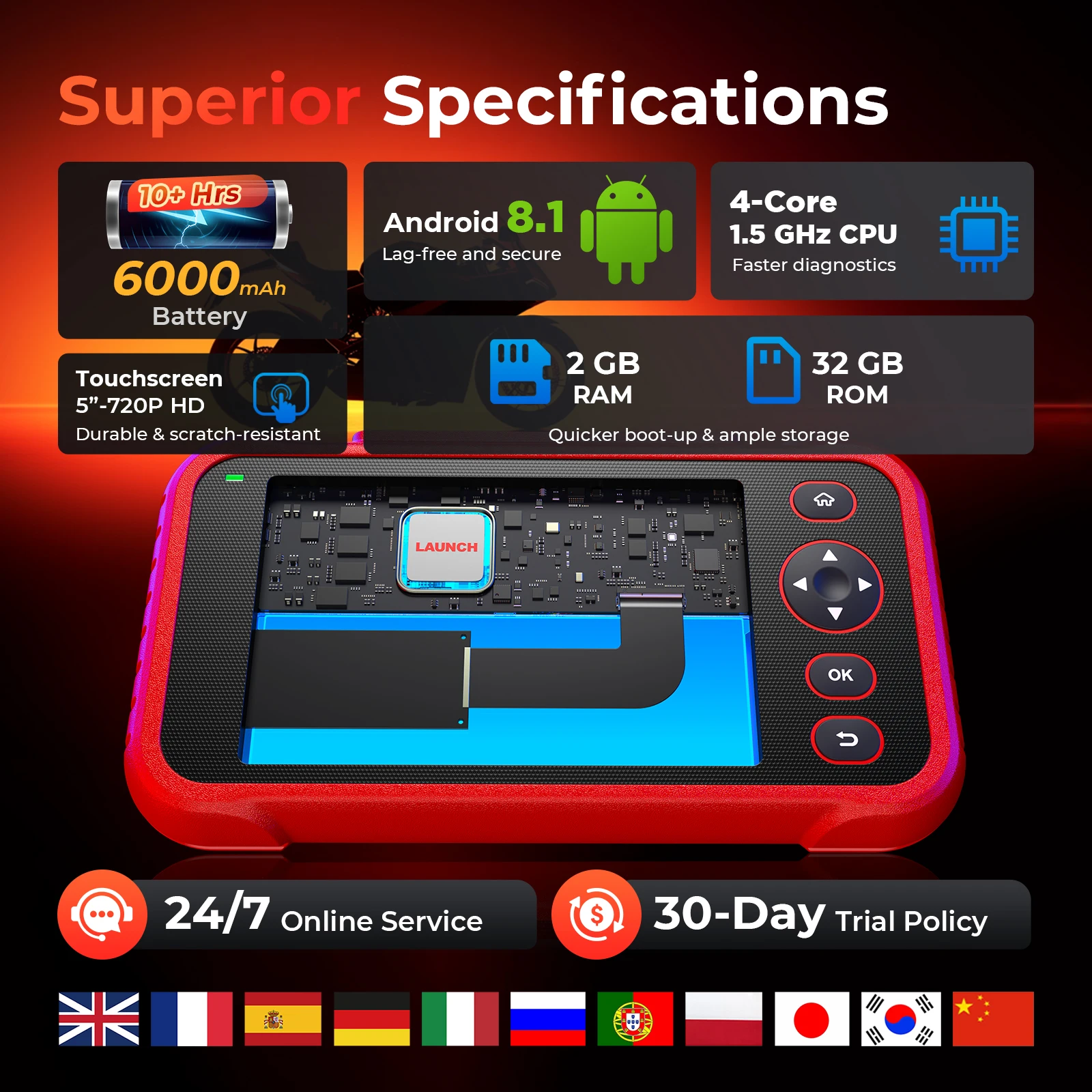 Launch CRP129 Mt Mo…