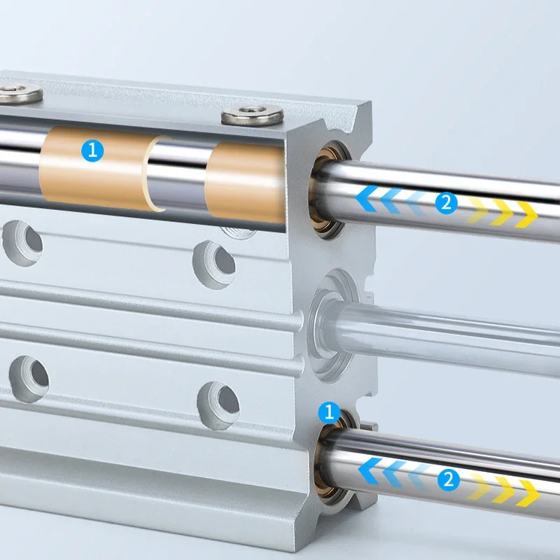 with Guide Rod Stroke Adjustable Three-axis Cylinder Three-rod MGPMJ Series  12/16/20/25*32X40X50-20/30-XC8