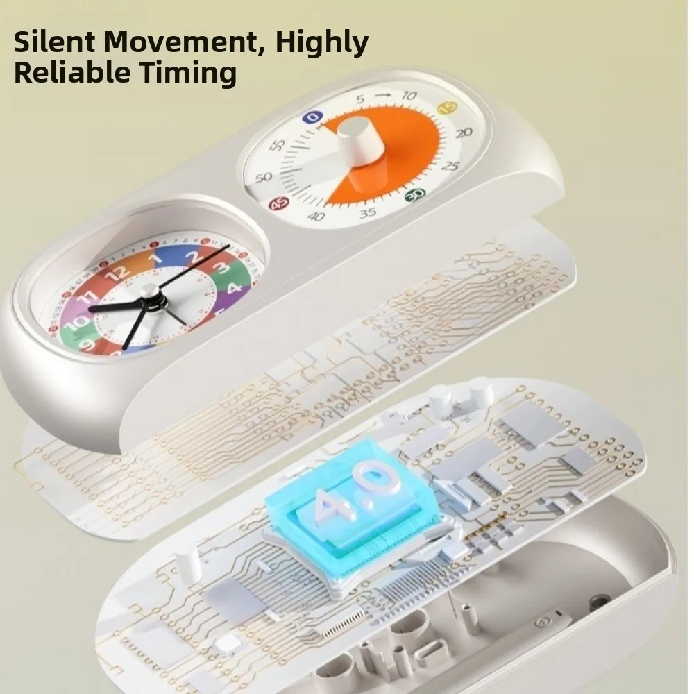 Dual Screen Dual Screen Visual Timer Timer Reminder 60-Minute Alarm Clock Time Manager Self Discipline Tool Silent Kitchen Timer