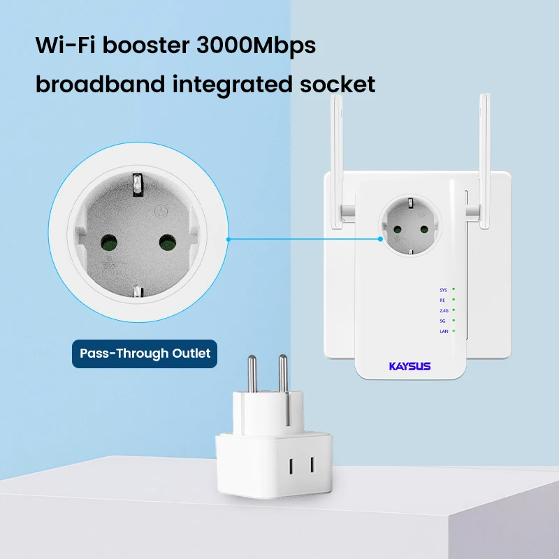 Penguat Sinyal WiFi KAYSUS AX3000 WiFi 6 Repeater Extender Jangkauan Jauh Mudah Diatur Dual Band 2.4/5GHz