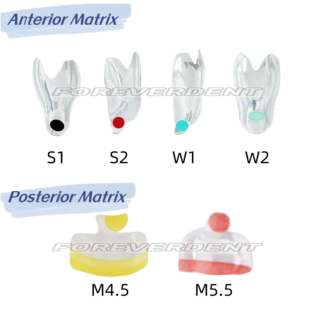 SIGNET Dental Anterior& Posterior Tranparent Clear Matrix Matrices Black Triangle Wedges Diastema Fits BioClear