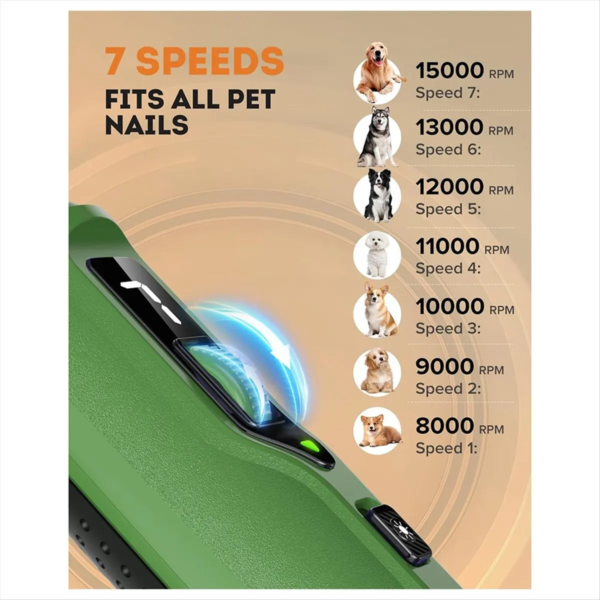 ETRT 7-Speed Pet Grinder with Light - Heavy Duty, Whisper Quiet Trimmer for Dogs, Cats, Birds & Small Animals