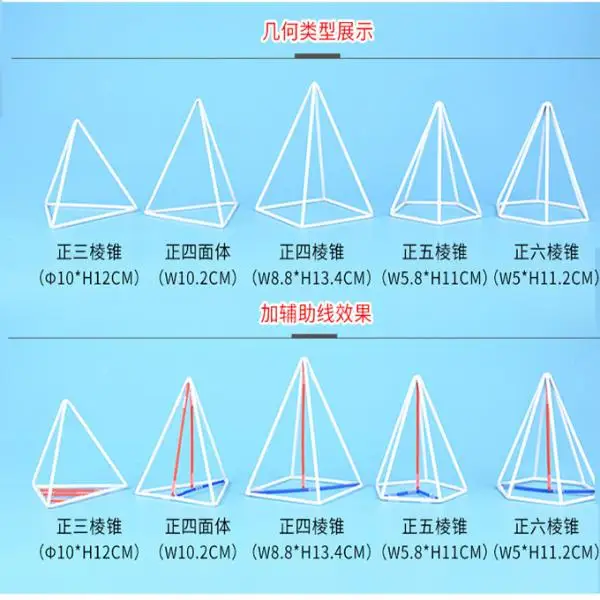 18 Stuks Montessori Geometrische Vaste Stoffen Vormen Set, 3 Visualisatiemodel,