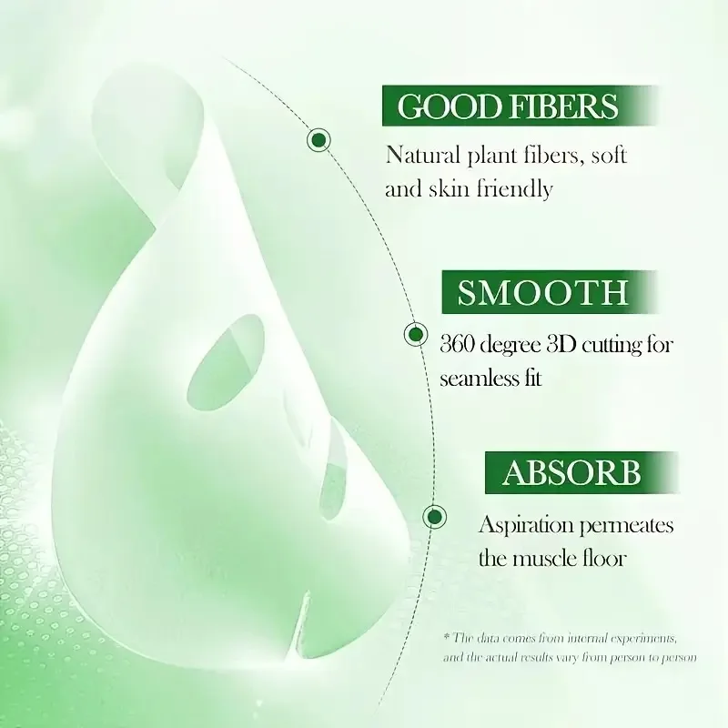 8Pcs Niacinamide Face Mask, Moisturizing, Make Skin Looking Younger, Skincare Face Sheet Mask Facial Masks Skin Care