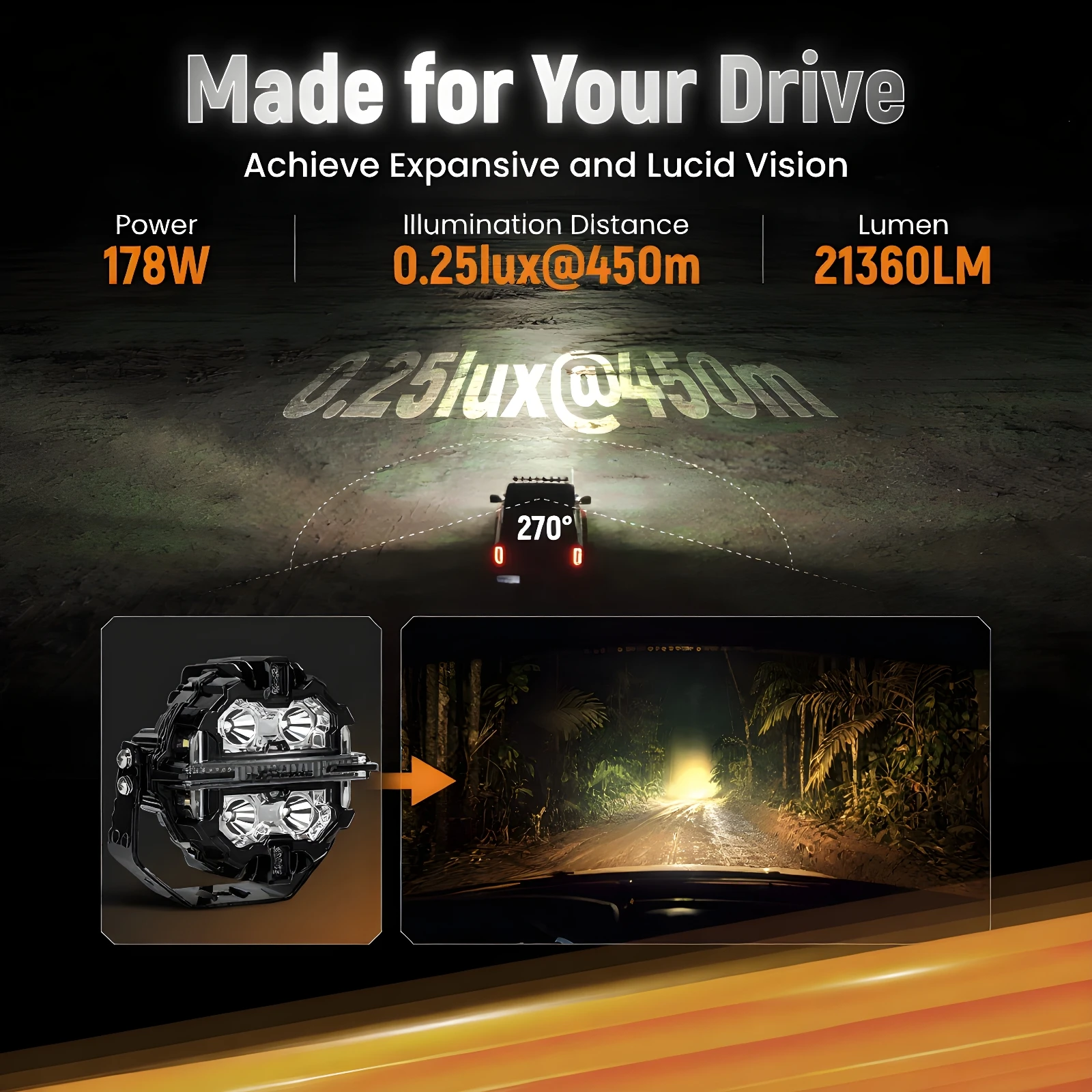 

Round LED Auxiliary Driving Lights 270° Beam For Off Road 4WD Truck Marine 6000K
