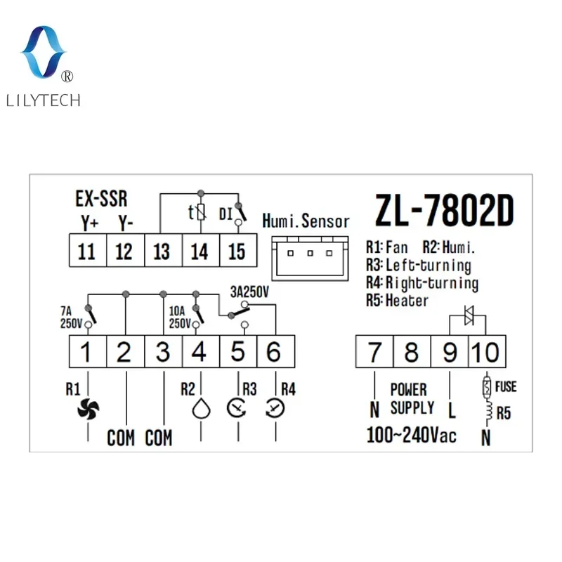 ZL-7802D Termostato igrostato digitale Controllo PID Incubatore automatico Regolatore di temperatura e umidità per la rotazione delle uova