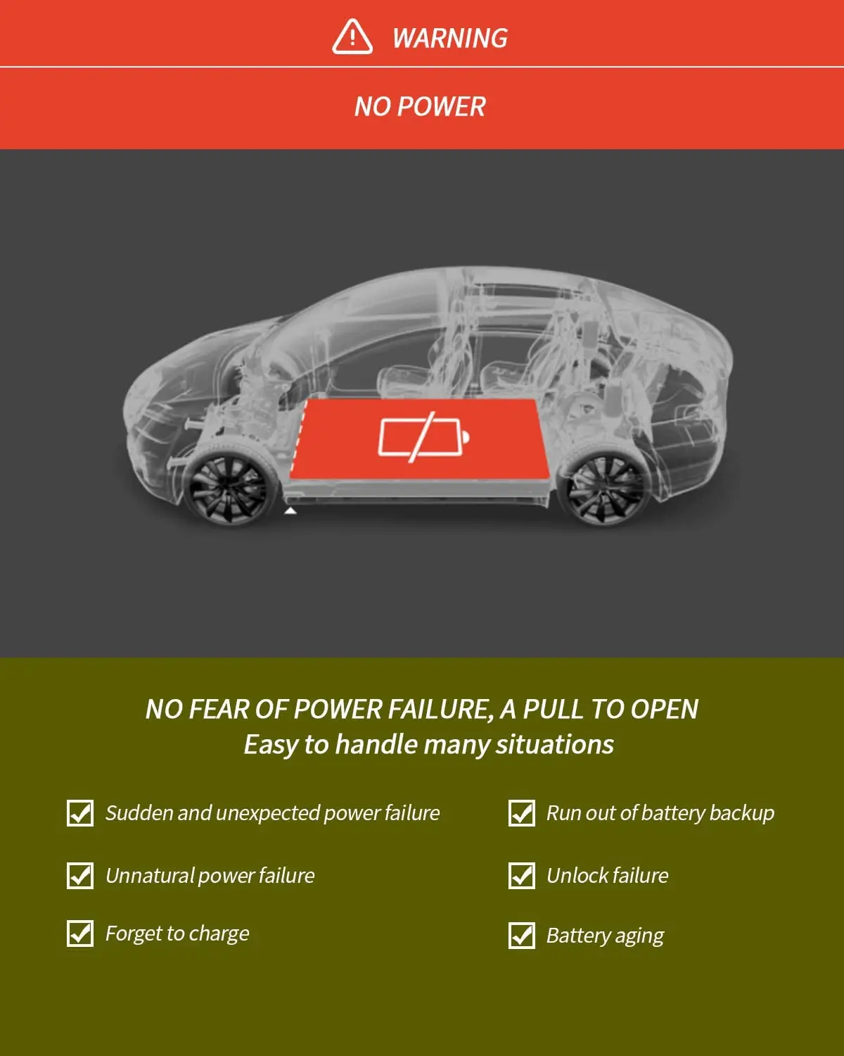 Rear Door Emergency Switch Handle Emergency Door Release Kit Rear Door Quickly Open Escape Compatible with Model Y( Before 2022)