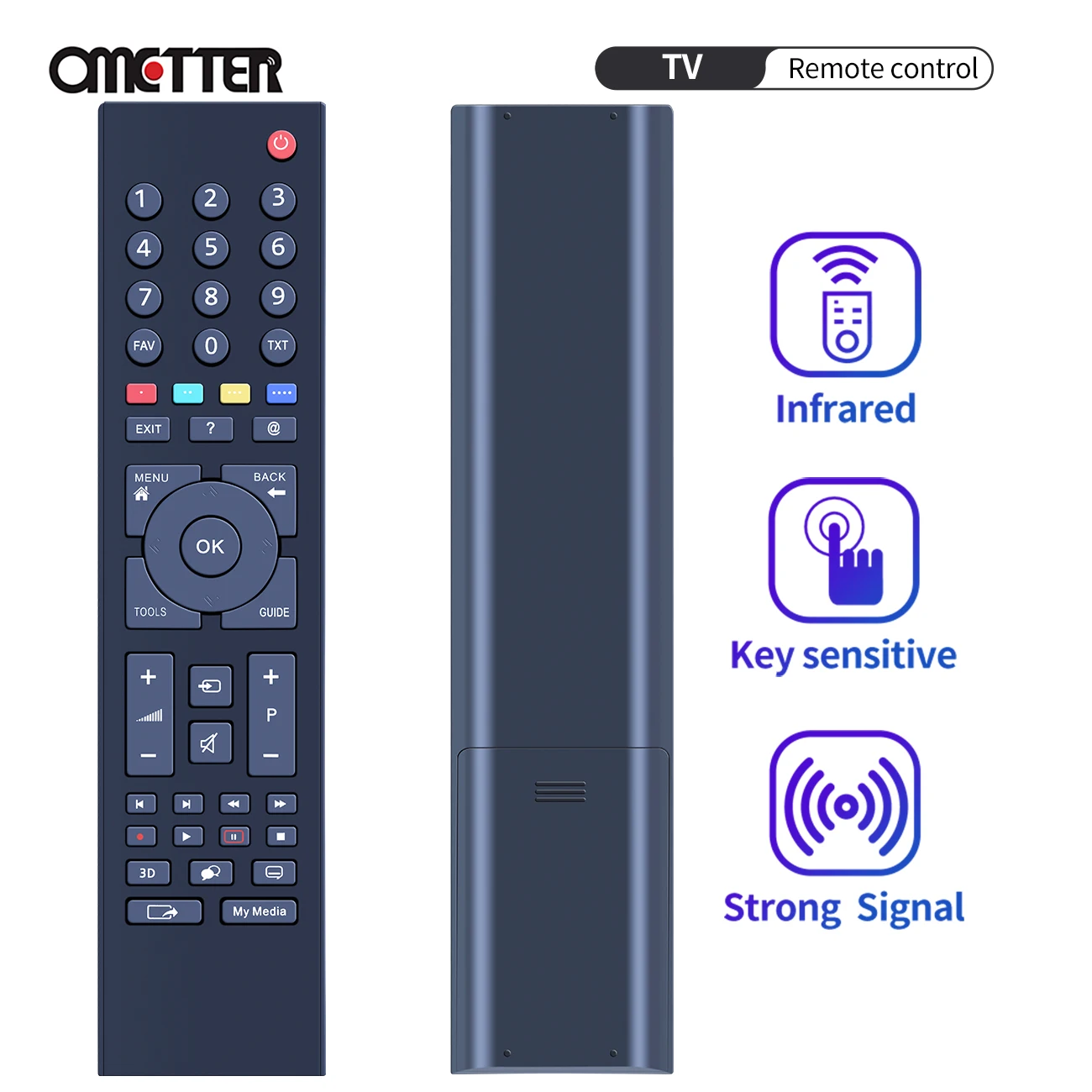 NEW RC3214802/01 TS1187R-1 Replacement For Grundig 3D TV Remote Control Fernbedienung