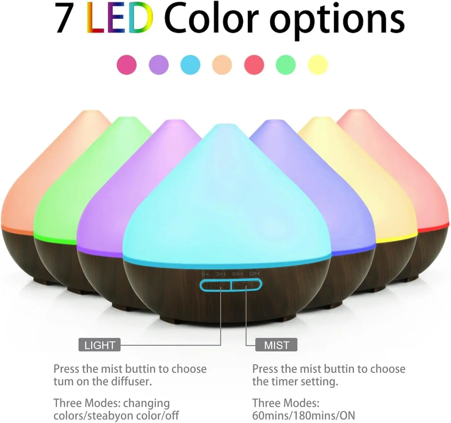 Aromatherapy Humidifier 2-in-1: Ultrasonic Silent Bedroom Atomizer + 7-Color Wood Grain Ambient Light | Smart Sensor Power-Off | USB Portable Desktop Essential Oil Diffuser | Holiday Gift Home Decoration