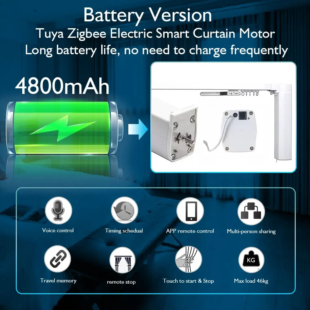 

-for Tuya ZigBee Big Battery Smart Curtains Motor Chargeable Electric Curtain Wire Free Opener Automatic Window Work Alexa