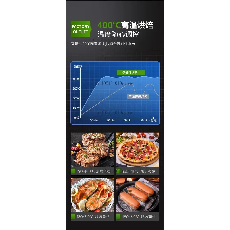 Commercial Three-Tier Six-Tray Gas Oven, Large-Capacity Baking Furnace for Mooncakes, Pizzas and Breads