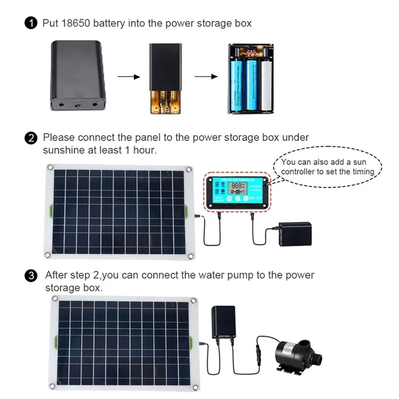 

Solar Power Water Pump 800L/H Brushless Motor Energy-saving with Power Storage Box Aquarium Tank Pump 5m Fountain Water Height