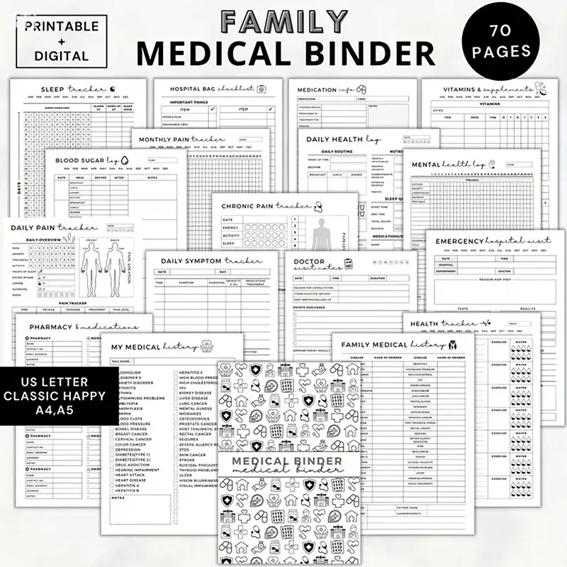 Family Medical Binder Planner Notebook Healthcare Organizer For Adults Medical Planner Bundle Health Binder Doctor Visit Notes