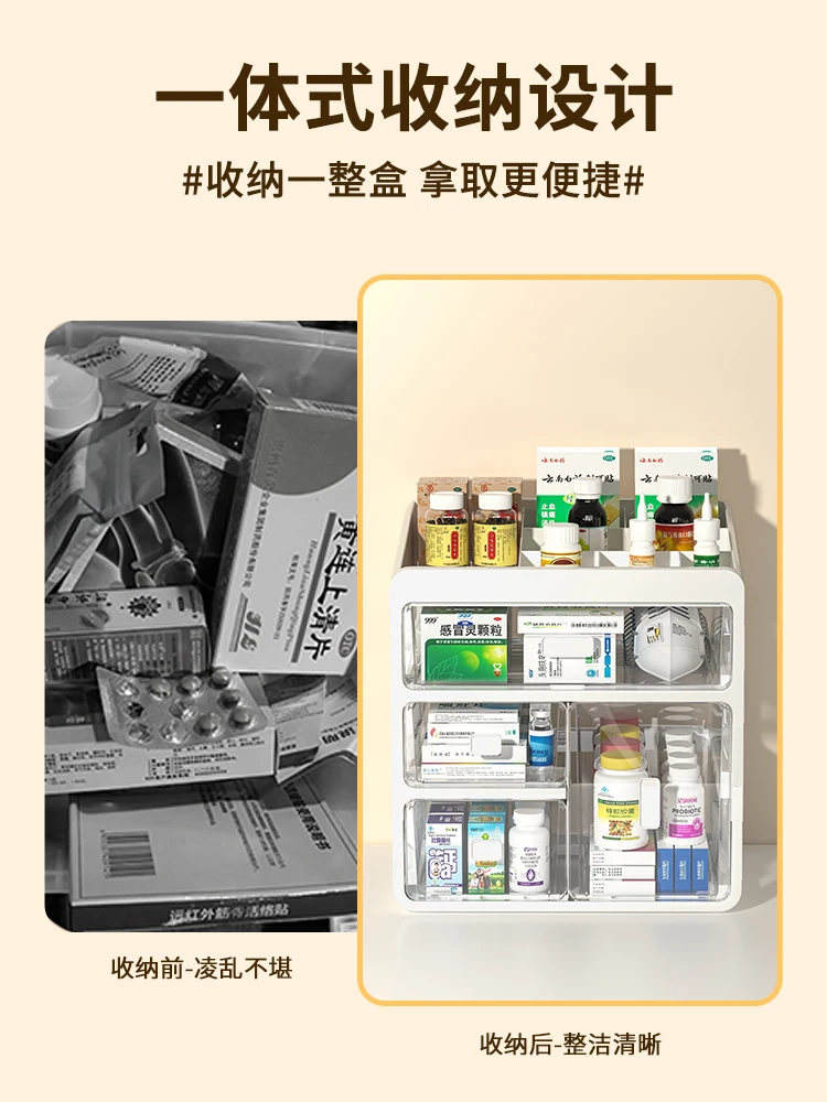 The product can be customized.Medicine box, family pack, dormitory house, large capacity medicine, drug