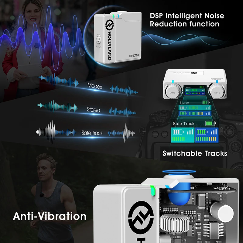 Hollyland Lark 150 DUO 2.4Ghz Microphone White Wireless Microphone For Live Interview Vlog Photography 2 Transmitter 1 Receiver