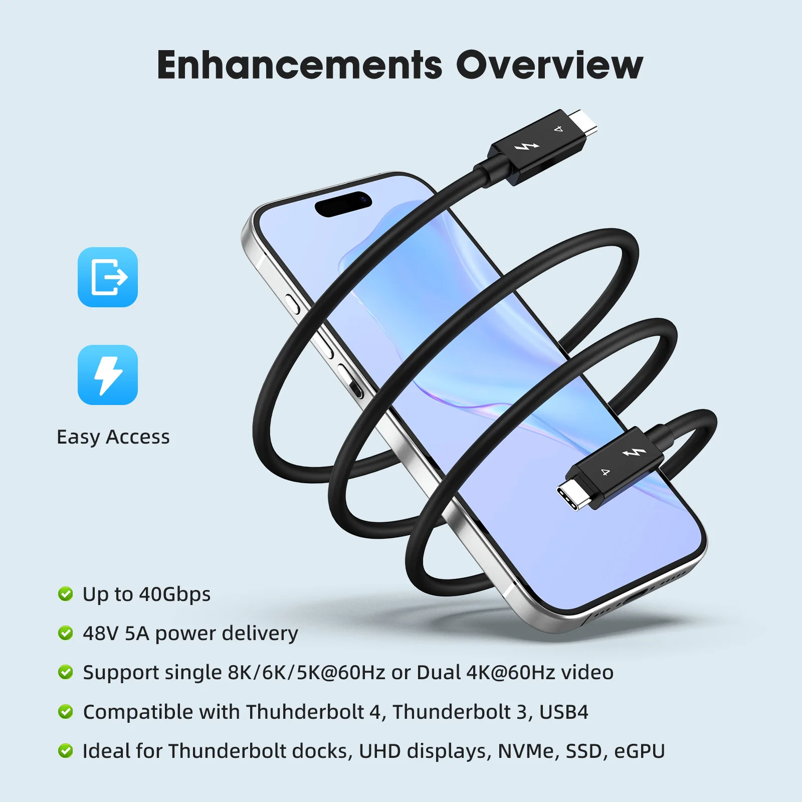 Câble coaxial Sbtool Thunderbolt 4 USB4 Type-C 240W Charge rapide 3m - 0,3m pour EGPU iPhone iPad MacBook