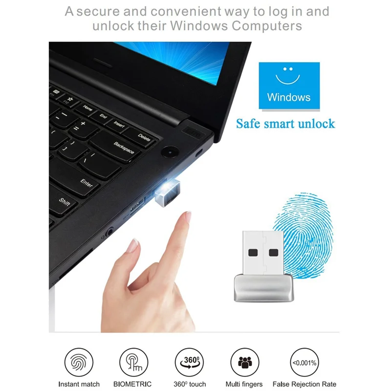 Module de lecteur d'empreintes digitales USB B04B-2PCS, pièces de rechange, accessoires pour Windows 10, Scanner biométrique 11, cadenas, PC d'empreintes digitales
