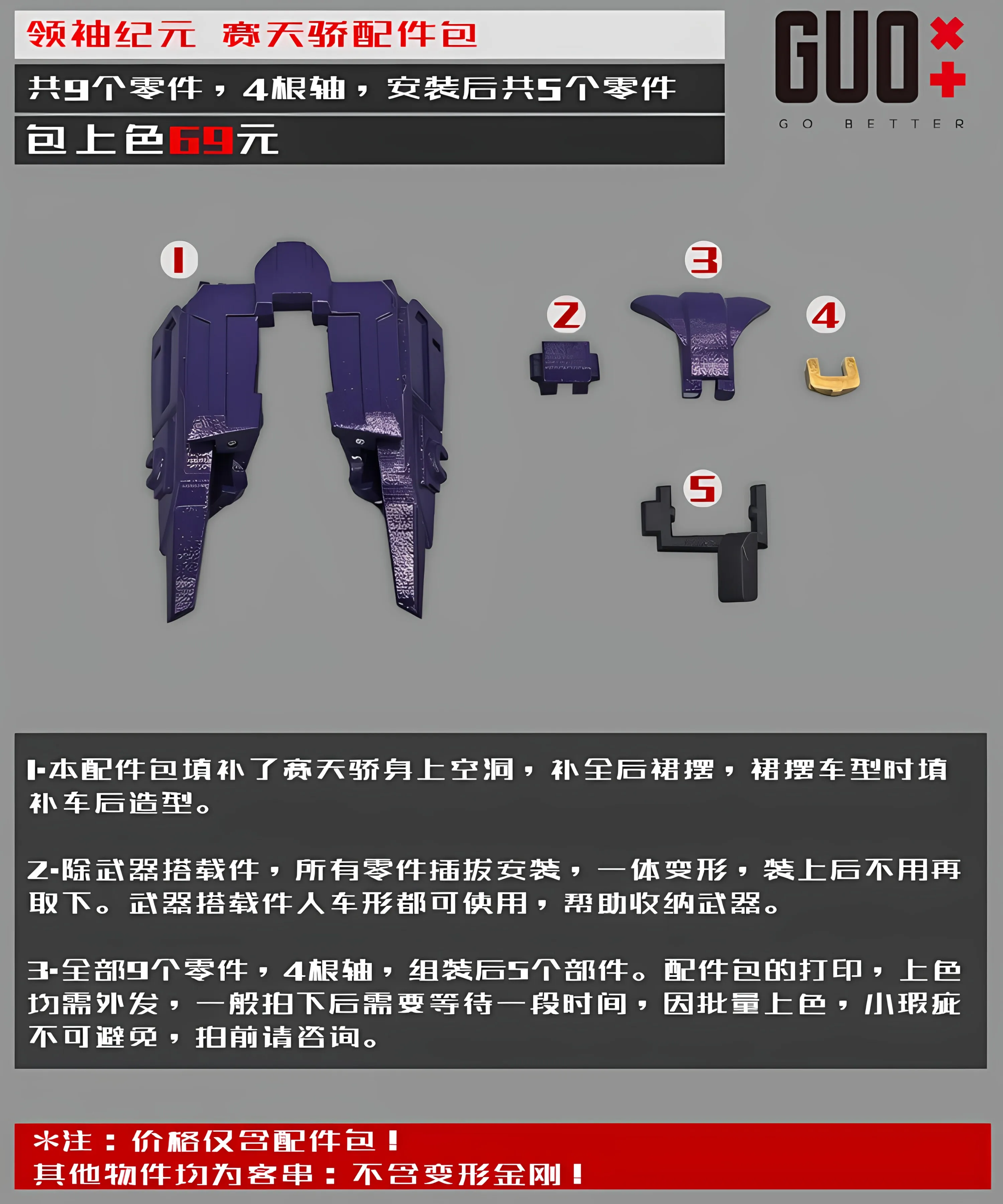 Model Kit Robot - Zestaw Części do Ulepszeń 3D DIY