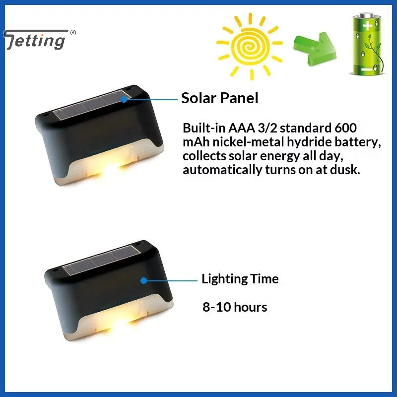 1/4Pcs LED Solar Deck Light Outdoor IP44 Waterproof Solar Power Garden Lamps For Railing Stairs Step Fence Yard Patio Pathway