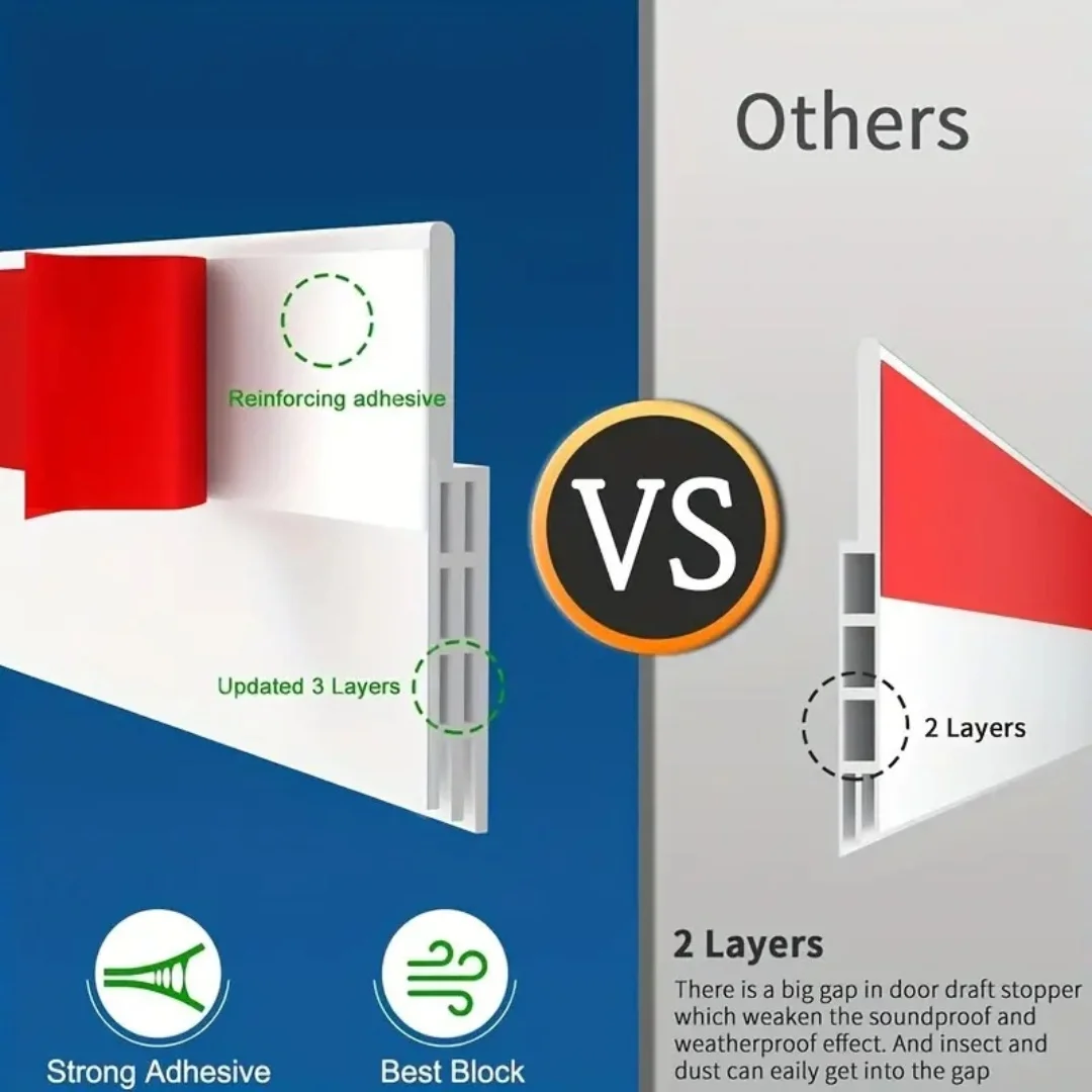 1pc Door Draft Stopper Door Sweep For Doors, Door Bottom Seal Dust And Noise Insulation Weather Stripping Draft Guard Insulator image 5