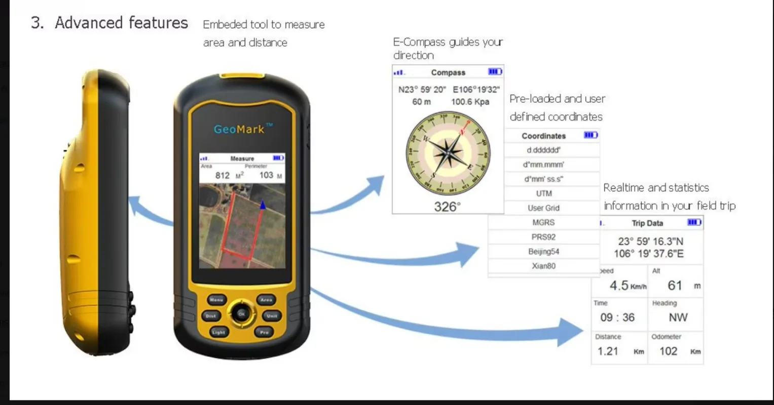Best Selling Cheap Price Garmin ETrex 10 Handheld GPS NEWDI M20 Navigator Outdoor Field Navigation