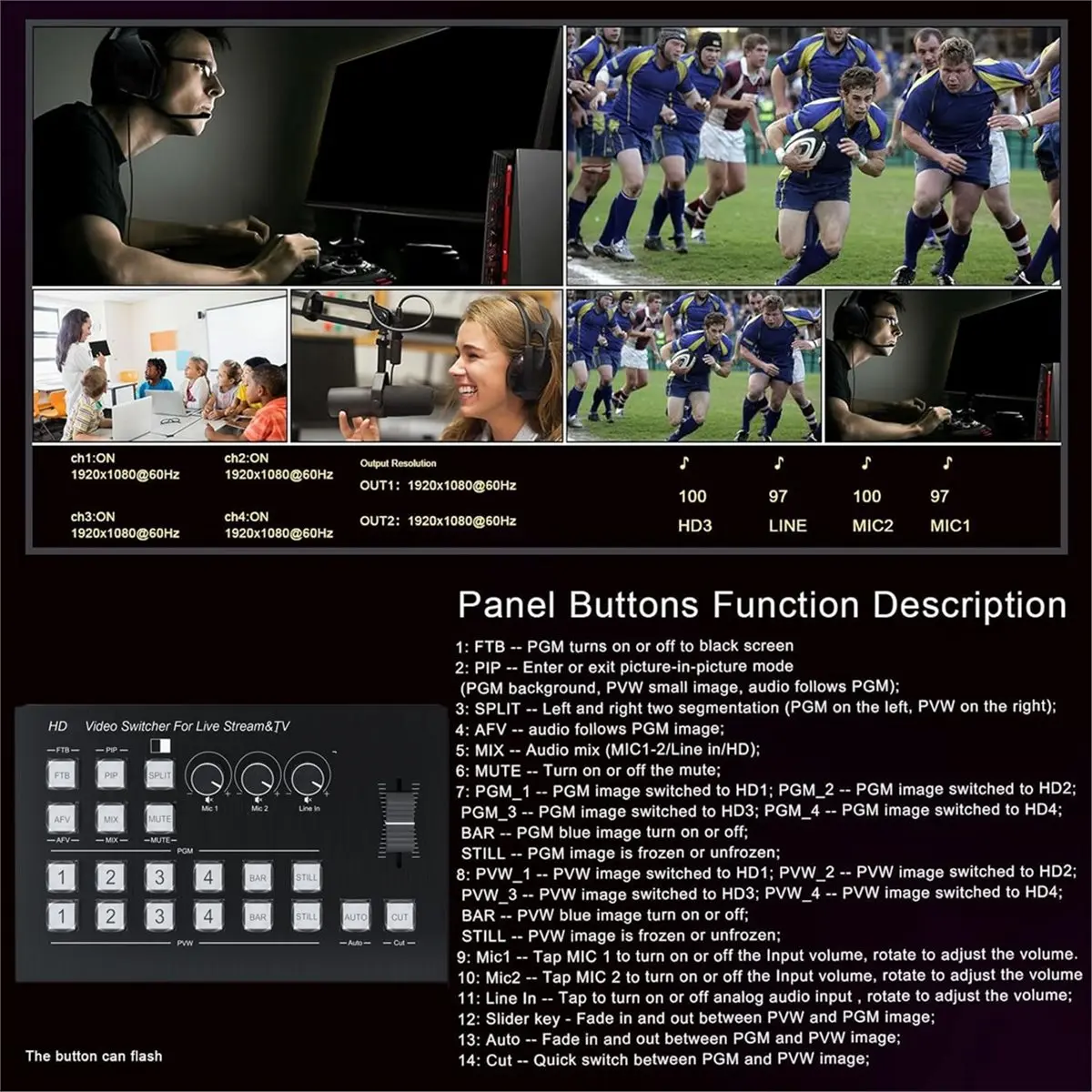 Live Streaming Video Mixer,4 4 Channel Input/2 Output Video Switcher, Support 1080P,HDCP 1.4, Audio Mixer B US Plug