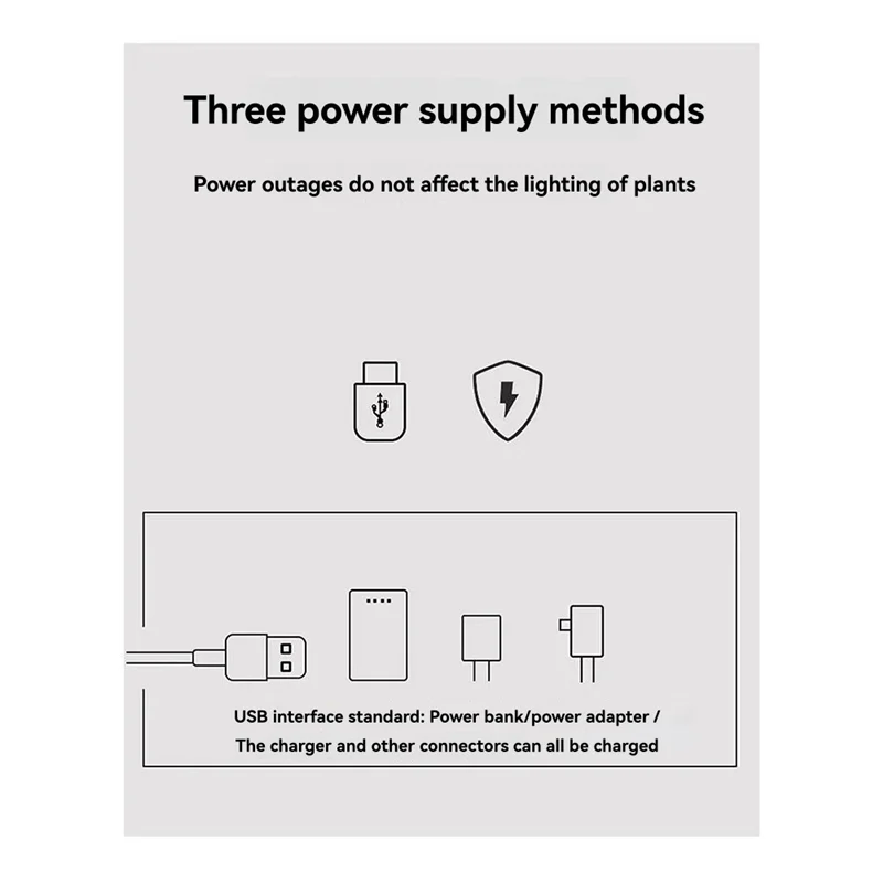 Lampa LED do uprawy roślin A88E-USB, do ogrodu w pomieszczeniach, ściemnialna, pełne spektrum, ustawienie timera, do upraw hydroponicznych i szklarni.