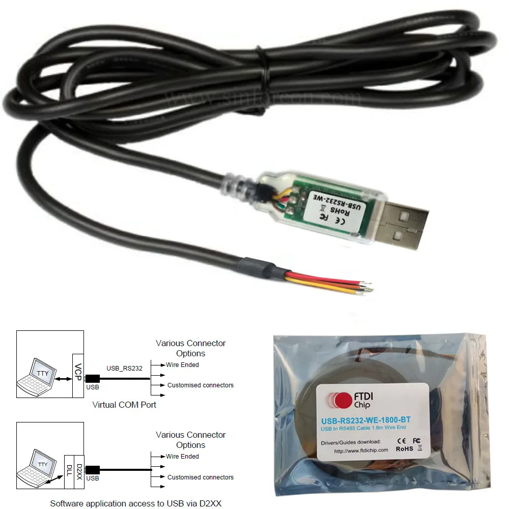 

Высокоскоростной последовательный адаптер FTDI FT232RQ USB-RS232-WE-1800 совместимый кабель PCBA