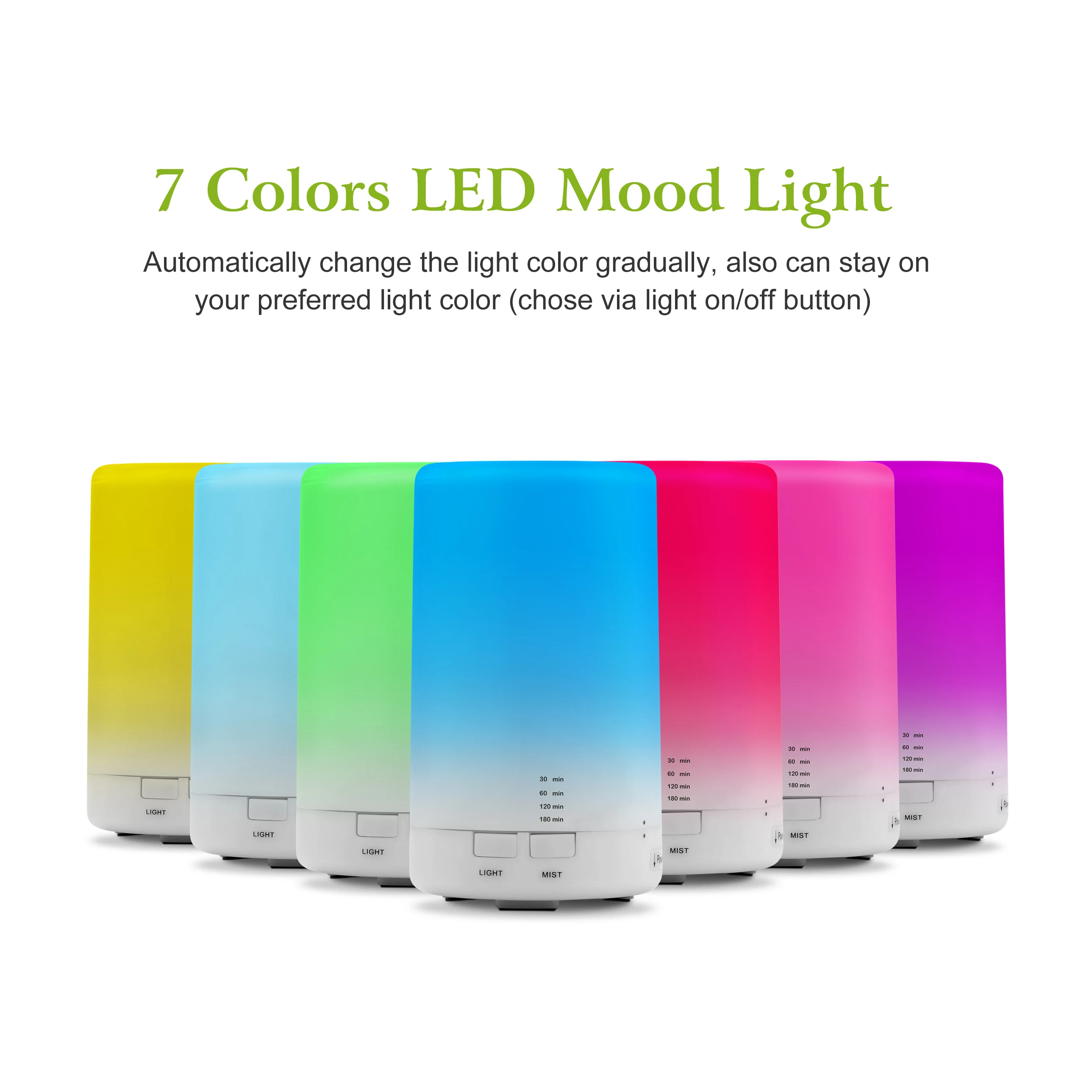 Mini umidificador de névoa fria difusor de aroma ultrassônico 7 cores LED 4 temporizador para escritório doméstico