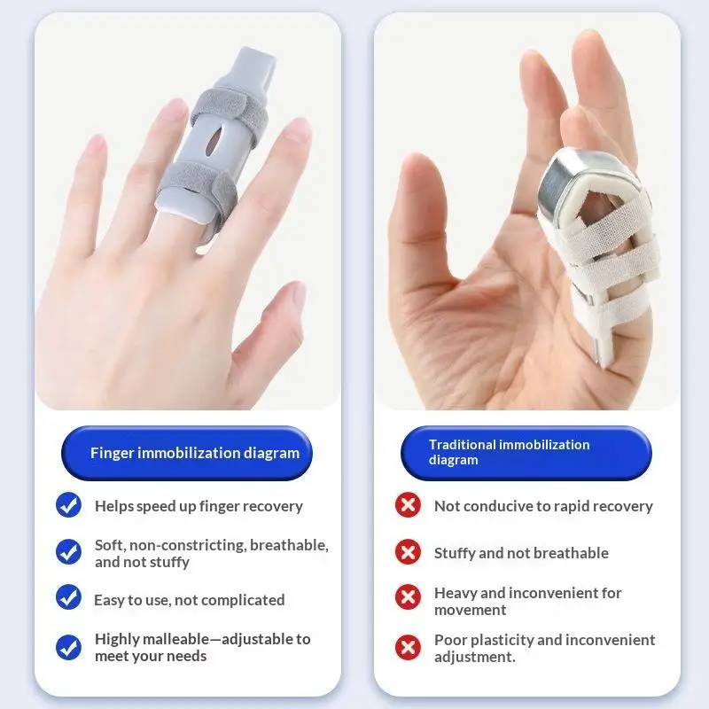 One Piece Finger Fixed Splint Fixed Support Device,Five Finger Fixed Splint Trainer,Finger Rest Plate Finger Sleeve