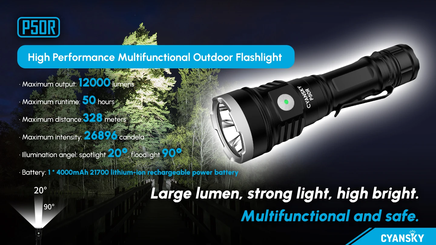 CYANSKY P50R  12000 Lumens Rechargeable Tactical Flashlight USB-C Rechargeable LED Outdoor Floodlight Flashlight Waterpoof