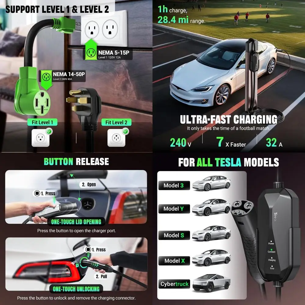 

Зарядное устройство New Level 2 для Tesla Most Compact 32A 25FT NACS ETL FCC NEMA 14-50 Plug и NEMA 5-15 Level 1 Водонепроницаемый патент IP66
